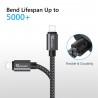 TIEGEM USB Cable for iPhone 6 7 8 Plus X XS 2A Fast Charging Mobile Phone Cables
