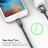 TIEGEM USB Cable for iPhone 6 7 8 Plus X XS 2A Fast Charging Mobile Phone Cables