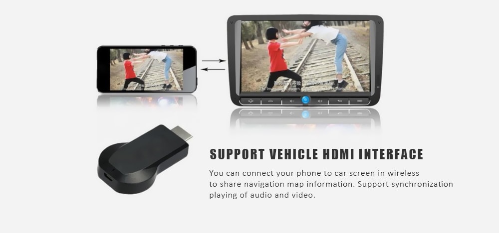 Wireless Wi-Fi Display Dongle 1080P HDMI TV Stick Screen Mirroring- Black