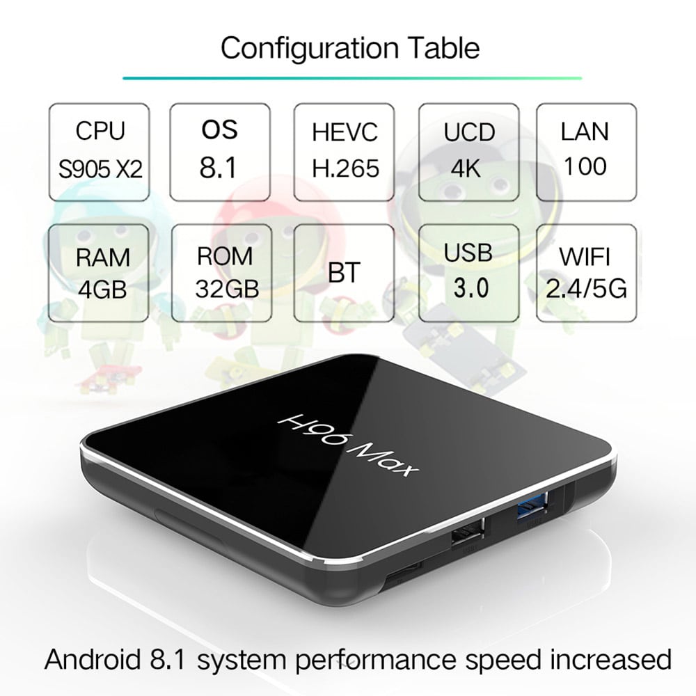 S905X2 H96 Max X2 Android 8.1 TV Box USB3.0 Set Top Box- Night 4+32G