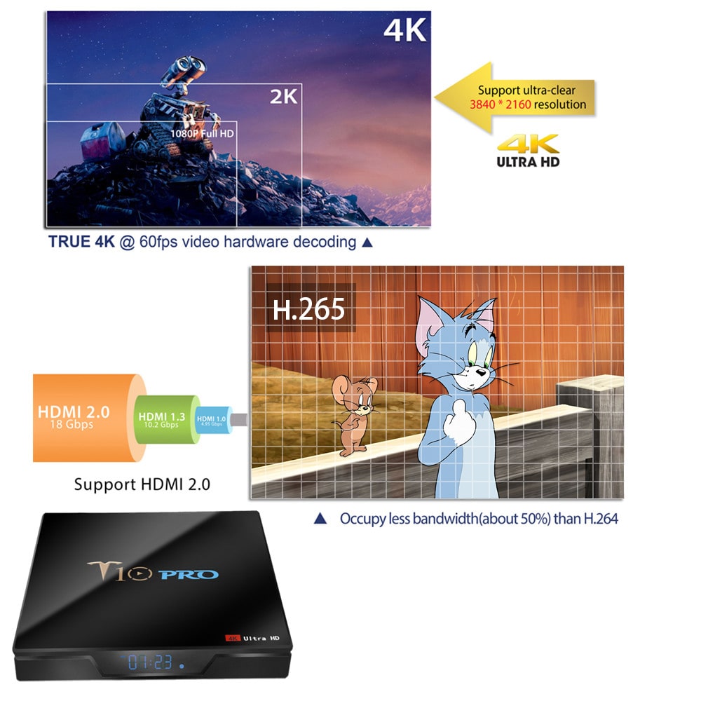 T10 Pro TV Box Amlogic S905X2 / 2.4G + 5G WiFi / BT4.1 / Android 8.1 / USB3.0 / 4K VP9- Black 4GB RAM+32GB ROM  UK  Plug