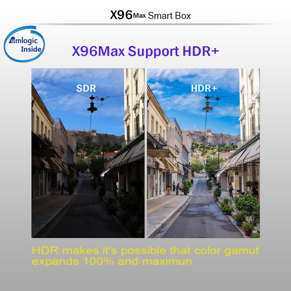 X96 MAX TV Box Amlogic S905X2 / Android 8.1 / USB3.0 / VP9- Black 2GB DDR4+16GB ROM UK PLUG