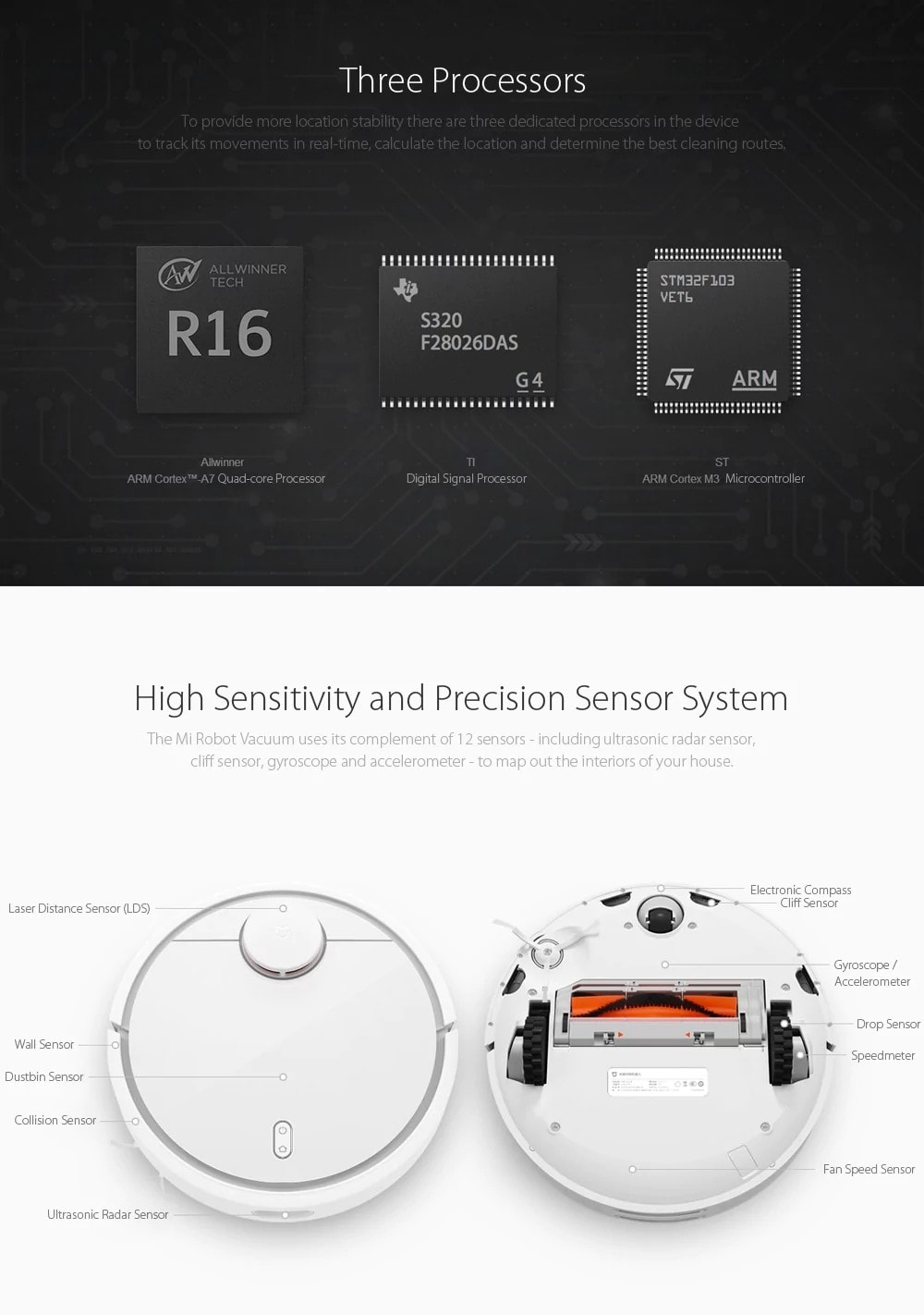 Xiaomi Smart Vacuum Cleaner App Remote Control 5200mAh Li-ion Battery- White Xiaomi International Version