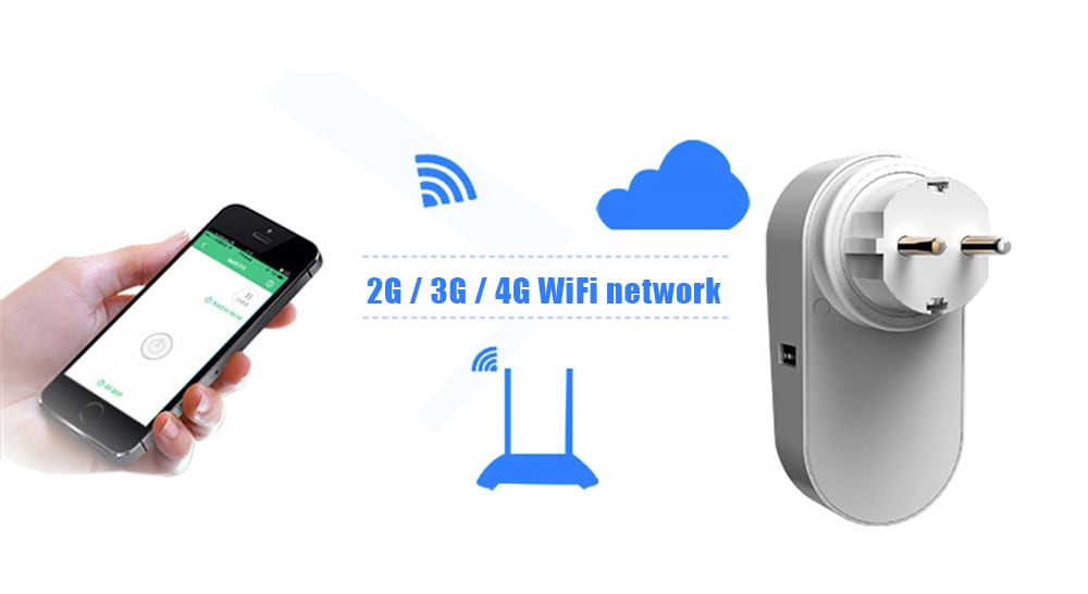 onread GC701 WiFi Smart Home Voice Remote Control Socket- White