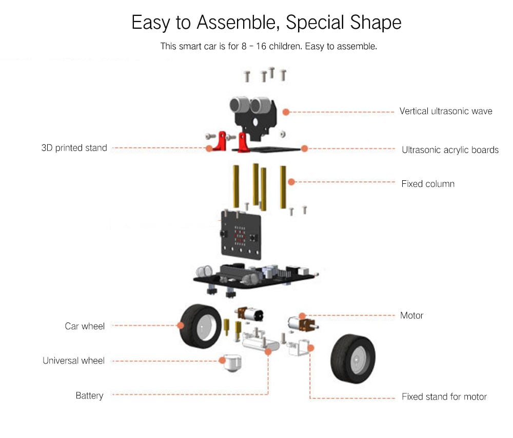 Yahboom Smart Robot Car Kit for Kids BBC Programmable DIY Toys Scientific STEM Education- Black