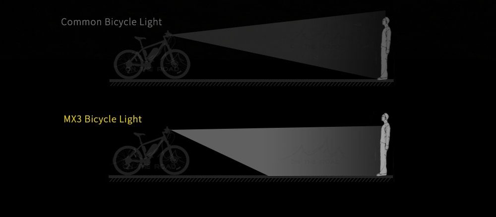ON THE ROAD MX3-BL (With Line Switch) USB LED Bike Lamp With Battery Pack- Black US Plug + External Battery