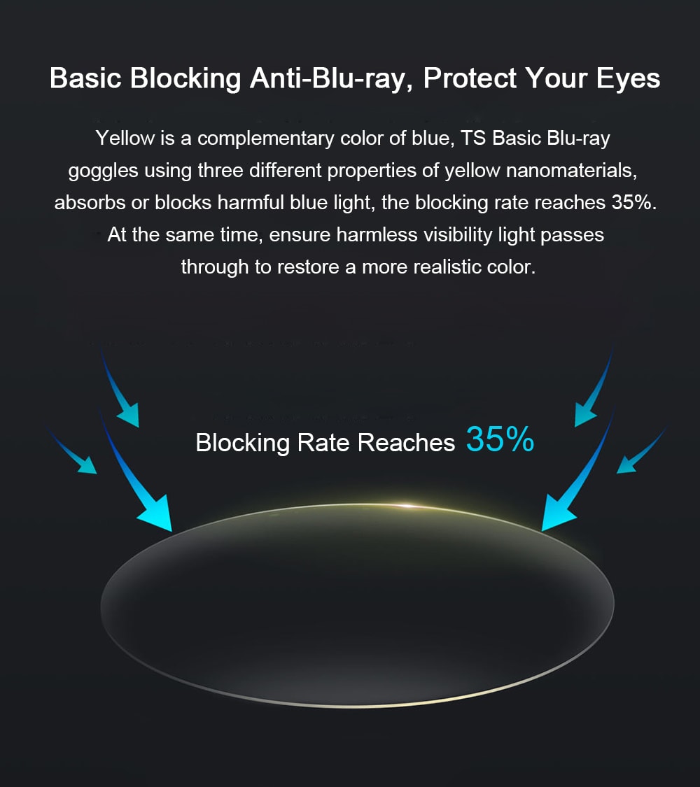 TS Anti-Blu-ray UV400 Glasses from Xiaomi mijia- Black