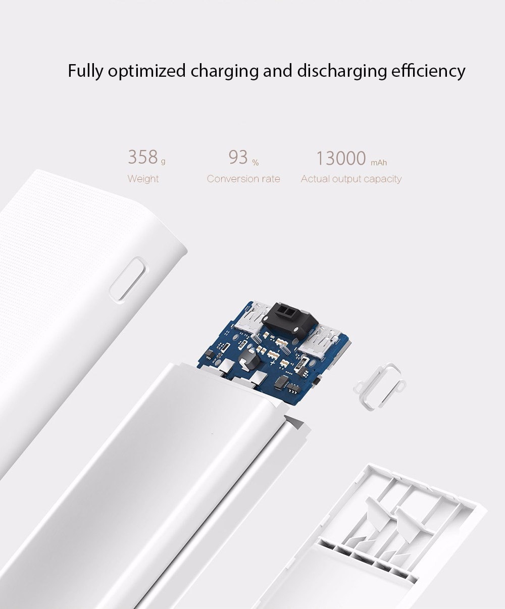 Original Xiaomi Mobile Power Bank 2C 20000mAh Dual USB Bi-directional Quick Charge- White