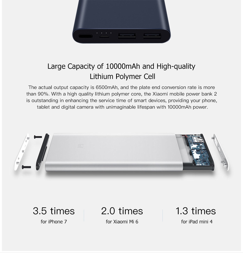 Original Xiaomi PLM09ZM New 10000mAh Portable Mobile Power Bank 2- Black