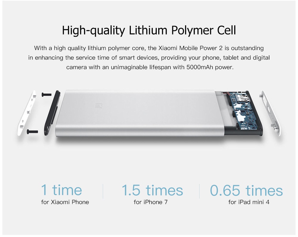 Original Xiaomi PLM10ZM 5000mAh Portable Mobile Power Bank 2- Silver