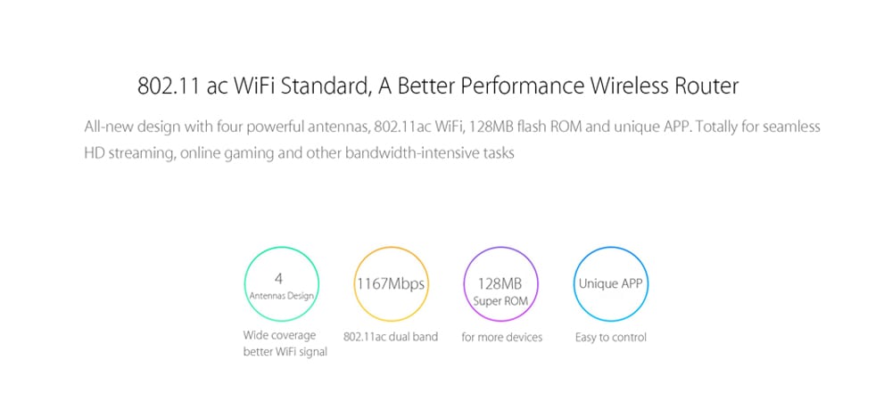 Original Xiaomi Mi WiFi Router 3G 1167Mbps 2.4GHz 5GHz Dual Band 128MB ROM- White