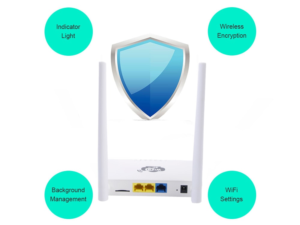 WiFi Router 4G LTE 300Mbps Home wireless router CPE- White