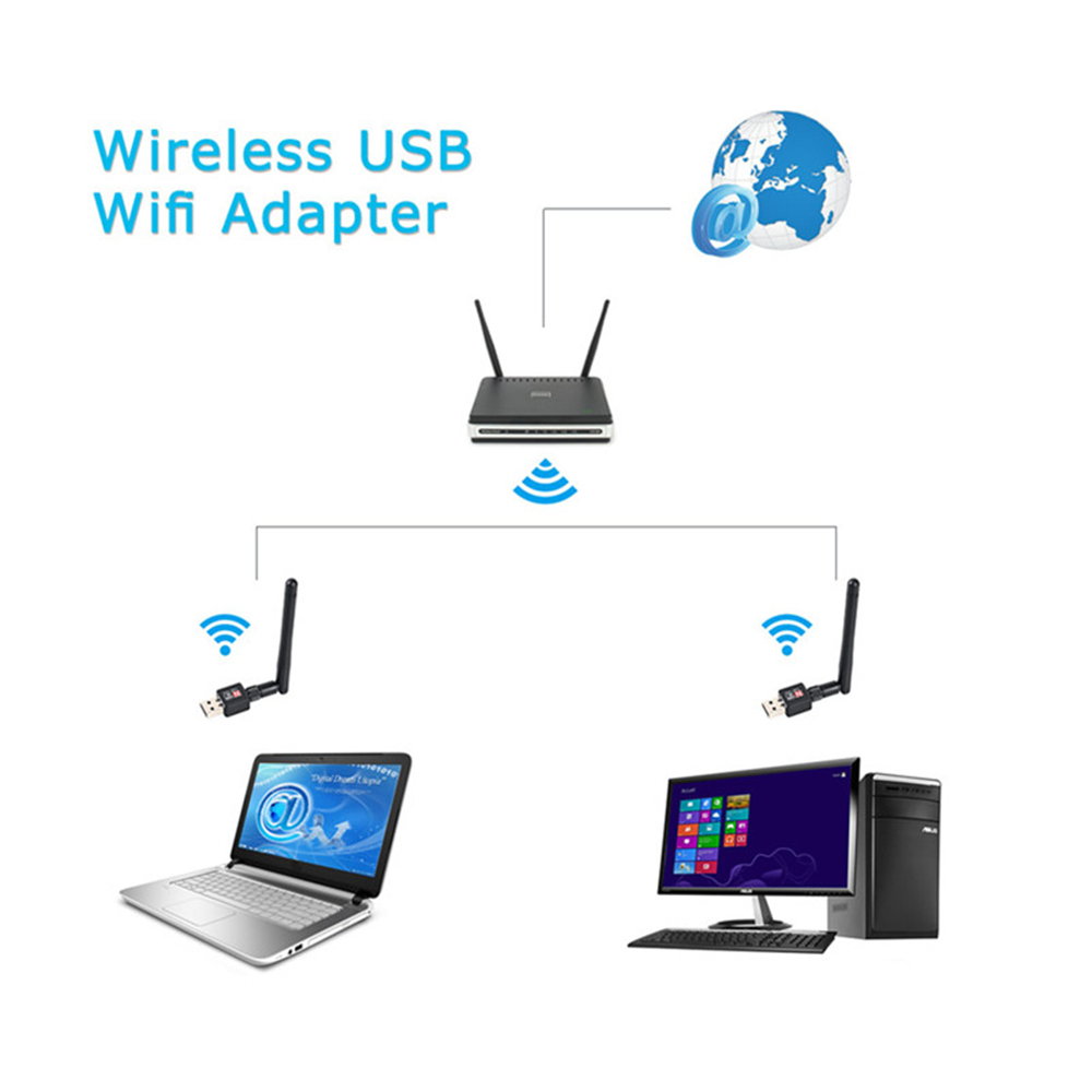 Wireless USB Dual Band 5G / 2.4G Antenna Support Windows XP or Vista / PC / 7 / 8 / 10 / Mac OS X 10.6 - 10.13- Black