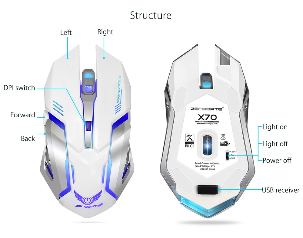 ZERODATE X70 Dual-mode Gaming Mouse 2400DPI with Breathing Light- White