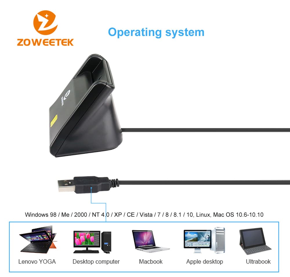 Zoweetek ZW - 12026 - 3  EMV USB Smart Card Reader Writer DOD Military USB Common Access CAC Smart Card Reader ISO7816 for SIM / ATM / IC / ID Card- Black