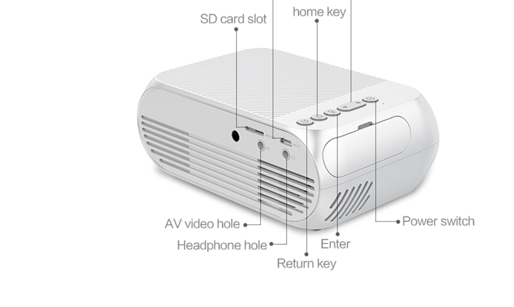 YG-320 Portable Home Mini HDMI USB LED 1080P Projector- Snow White US Plug