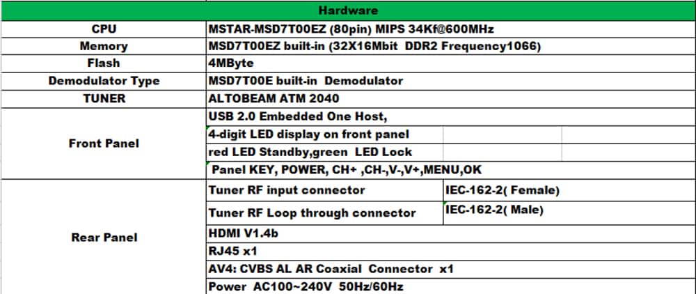 T2 - 8939 DVB-T2 TV Box STB Signal Receiver Support H.264- Jet Black