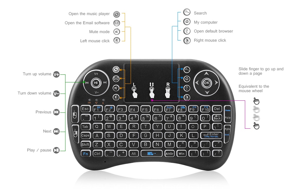 Viboton i8 Mini Backlight Wireless Keyboard Portable Touchpad Mouse- Black