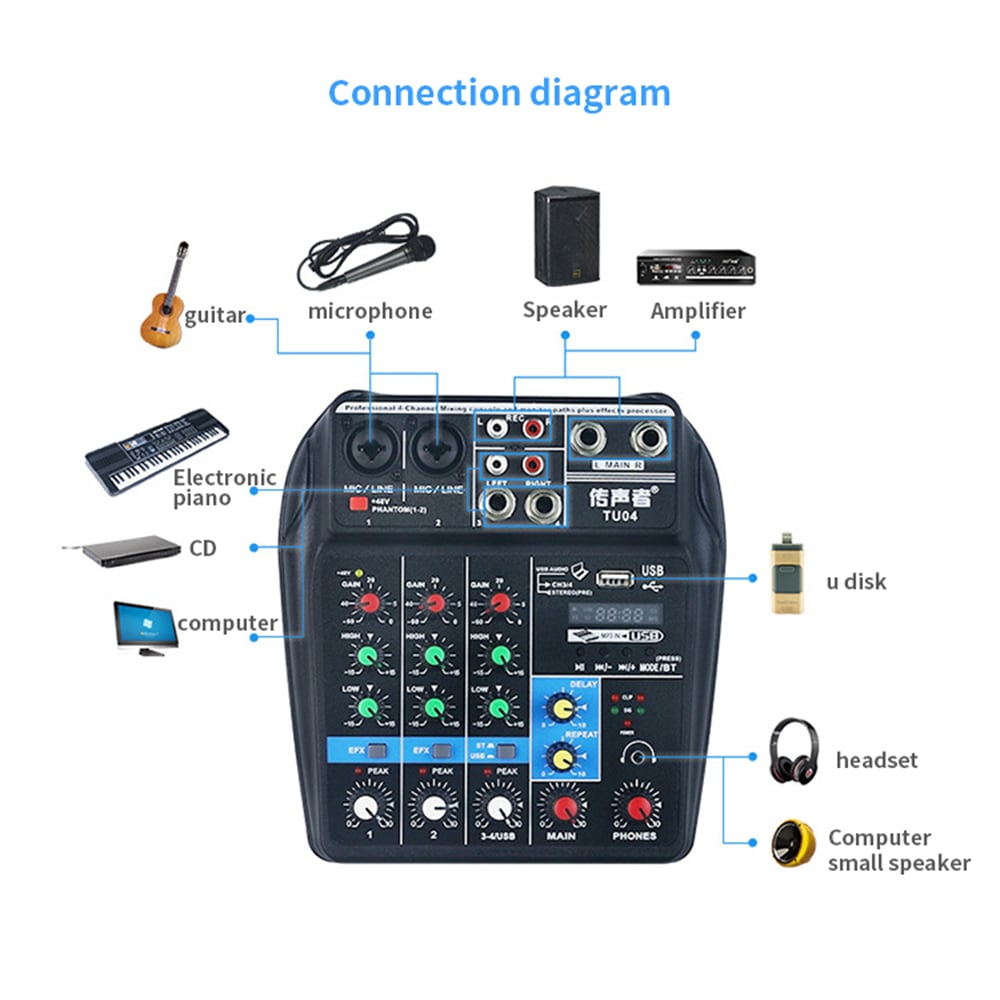 TU04 Bluetooth USB and Sound Card Mixer for Recording Voice-Activated Radio- Black