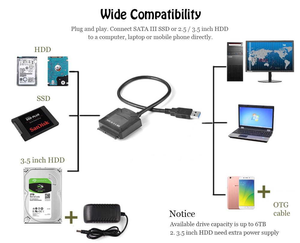 USB 3.0 to SATA Adapter Cable for 2.5 / 3.5 inch HDD SSD with Power Adapter- Black EU Plug