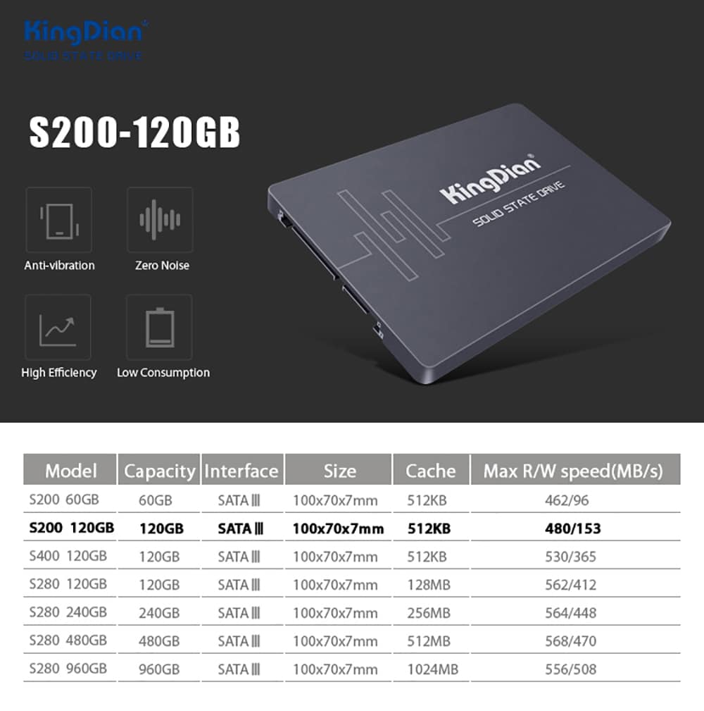 SSD SATA3 2.5 inch  120G Hard Drive Disk HD HDD factory directly KingDian Brand- Black