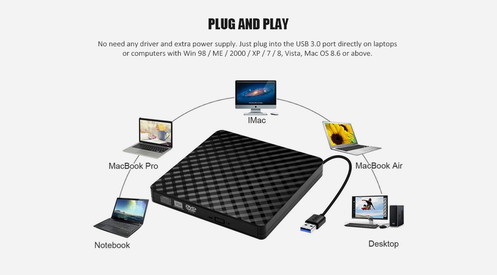 USB3.0 External CD / DVD Optical Drive for Laptop Desktop- Black