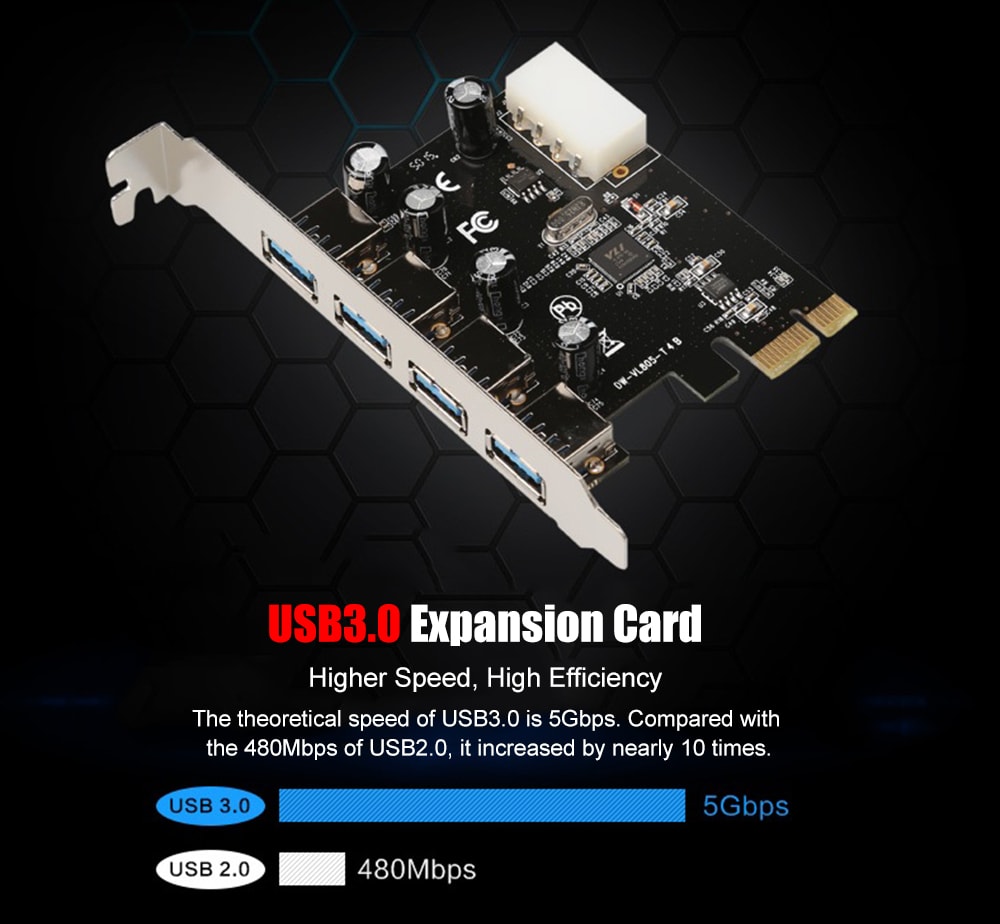 PCI-E to USB3.0 x 4 Converter Expansion Card for Desktop  - Black