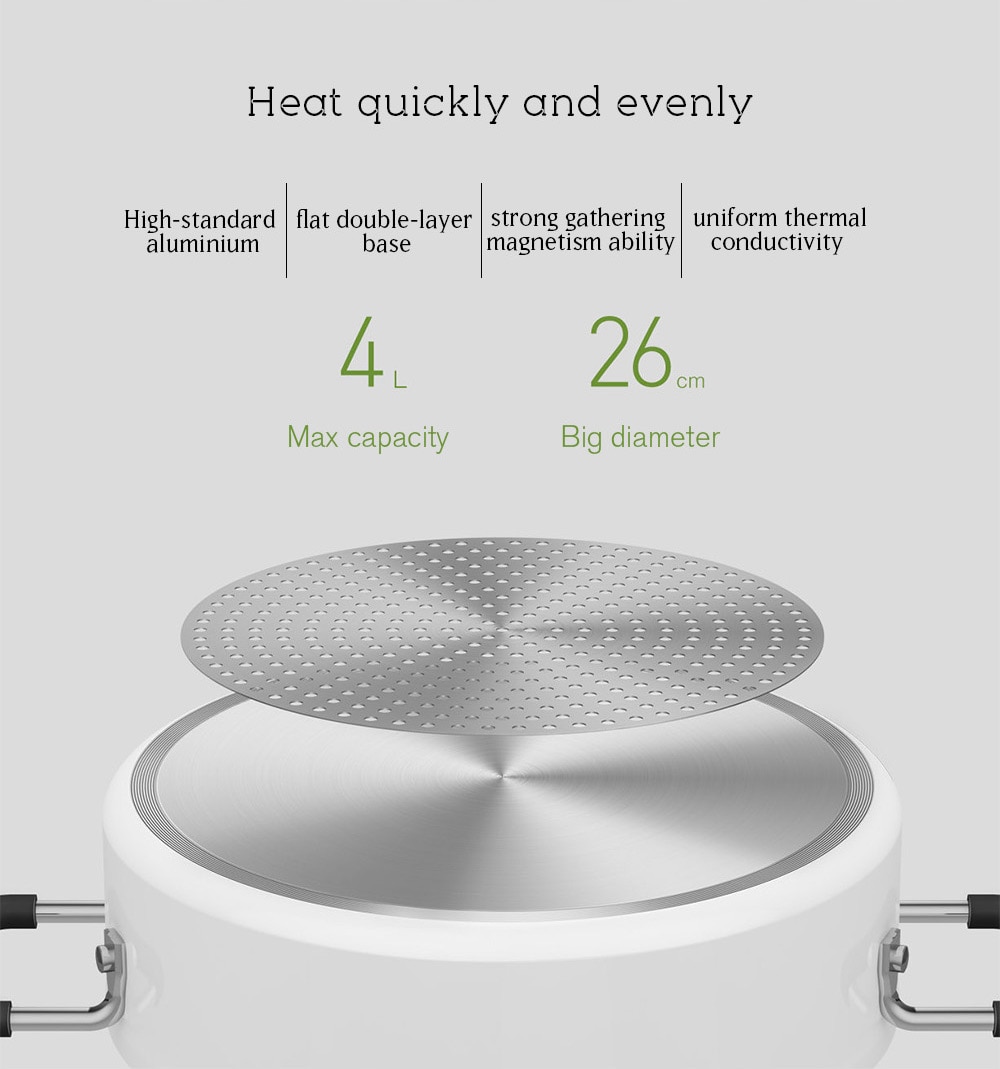 Xiaomi Non-stick Stockpot Dishwasher Safe Aluminum Covered Soup Pot - White