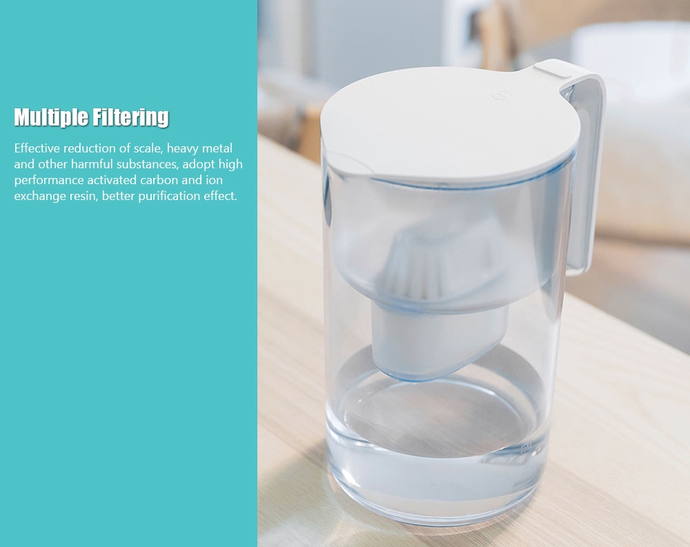 Xiaomi Mijia Efficient Filtration Dust-proof Water Filter Kettle- Transparent