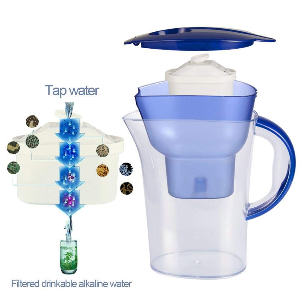 Water Filter Kettle 2.5L Antibacterial Purifier Pitcher Water Strainer Cup- Pastel Blue