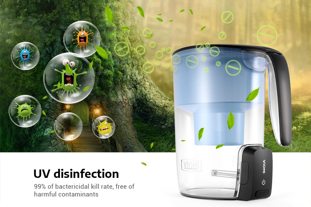 VIOMI VH1Z - A Smart UV Disinfection Multi Effect Water Filters Pitcher - Black