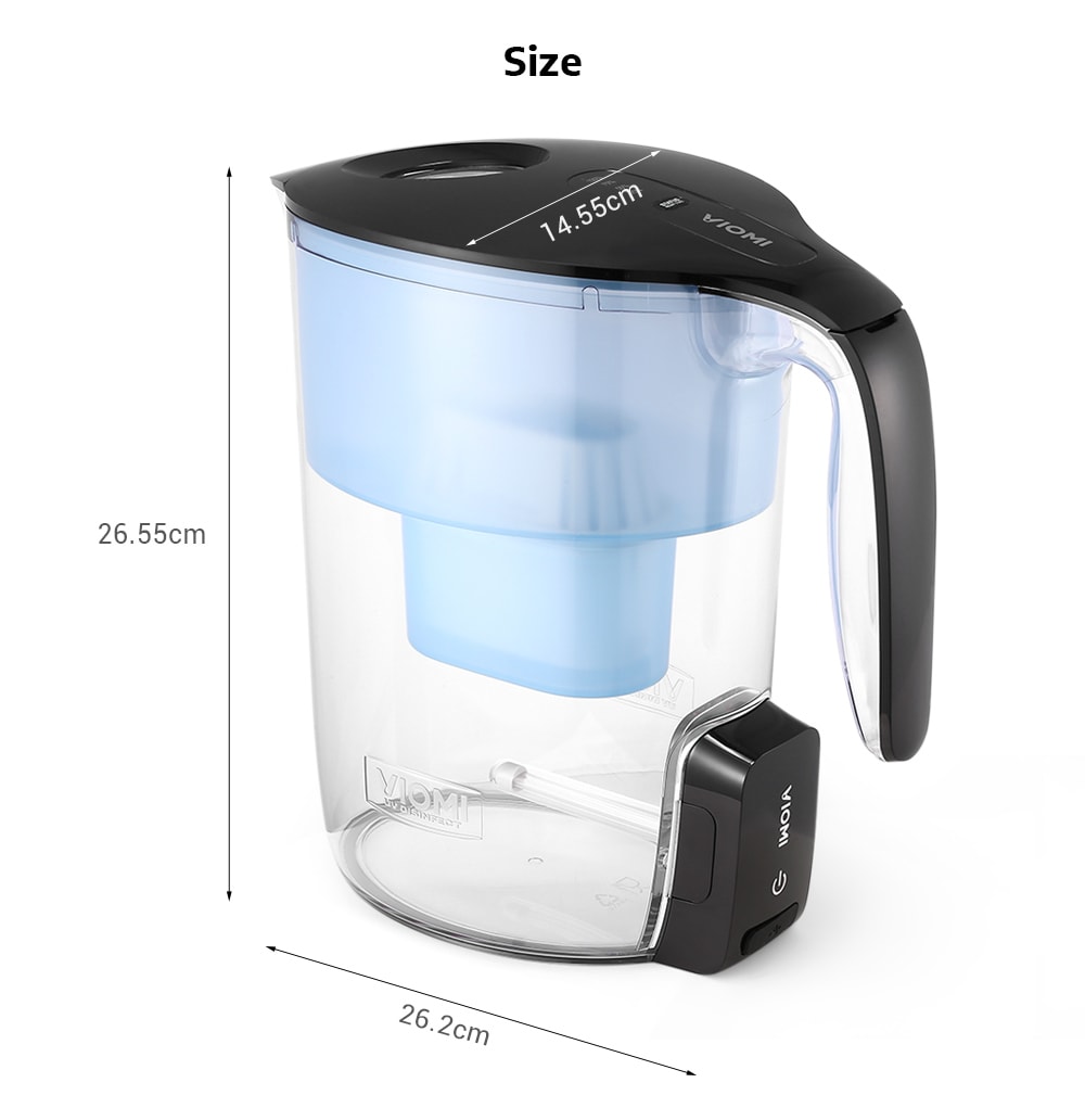 VIOMI VH1Z - A Smart UV Disinfection Multi Effect Water Filters Pitcher - Black