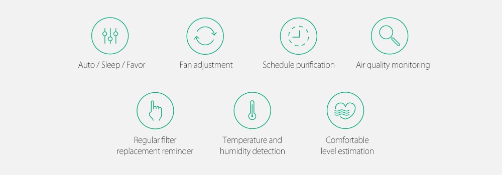 Xiaomi Mi Air Purifier Pro App Control Home Supply- White