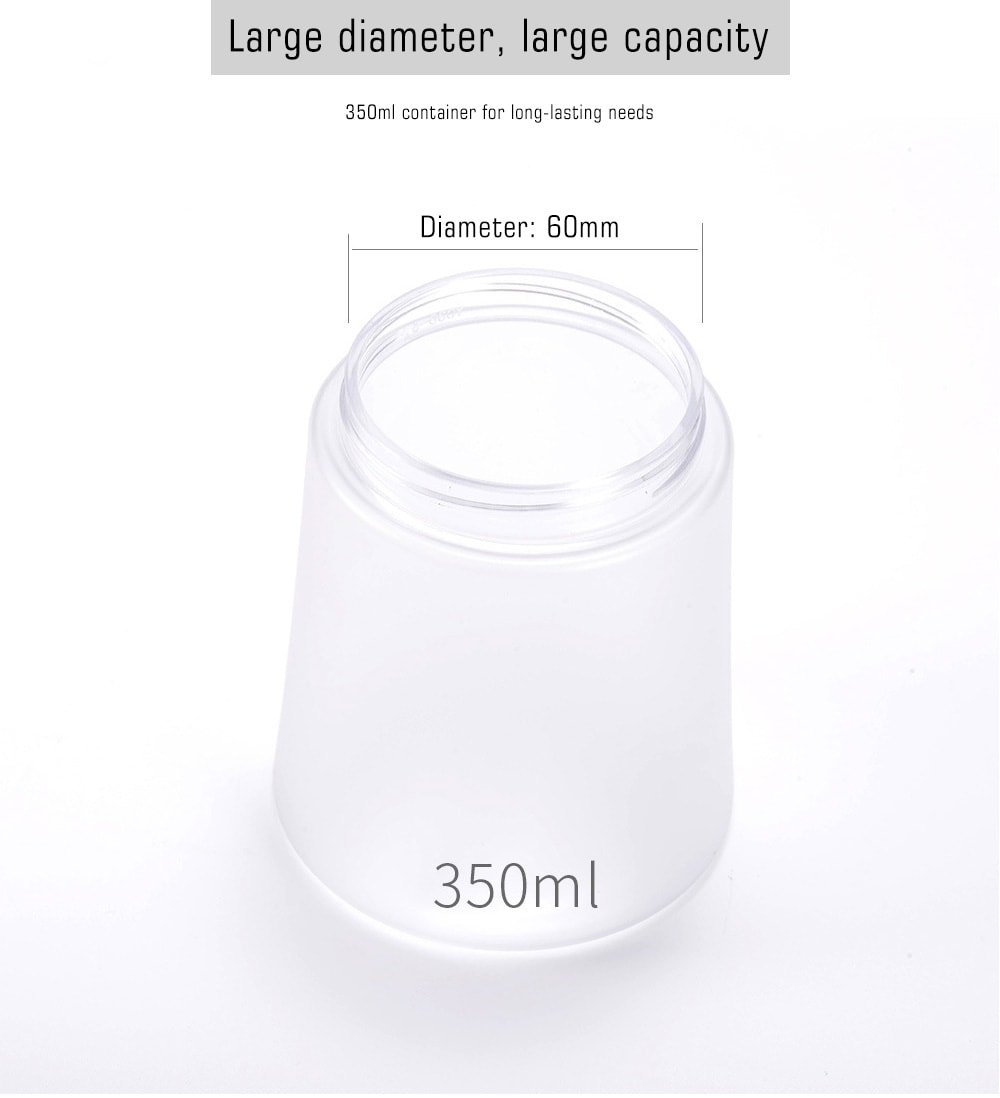 Smart Automatic Foam Soap Dispenser- White
