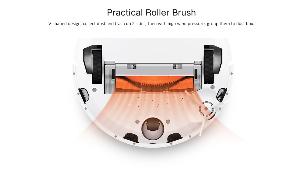 Cleaning Brush Set for Xiaomi Robotic Vacuum Cleaner- Multi