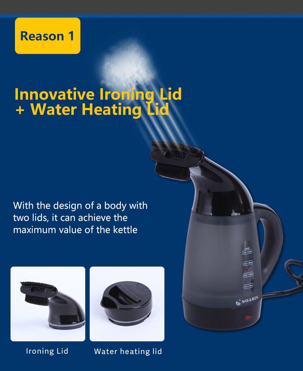 SOARIN Portable Electric Kettle Hand-held Clothes Ironing Machine- Mint green