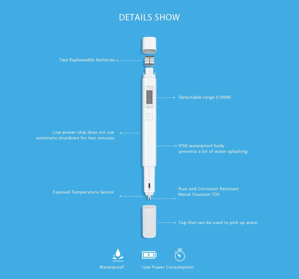 Xiaomi TDS Water Quality Test Meter for Household Drinking - White