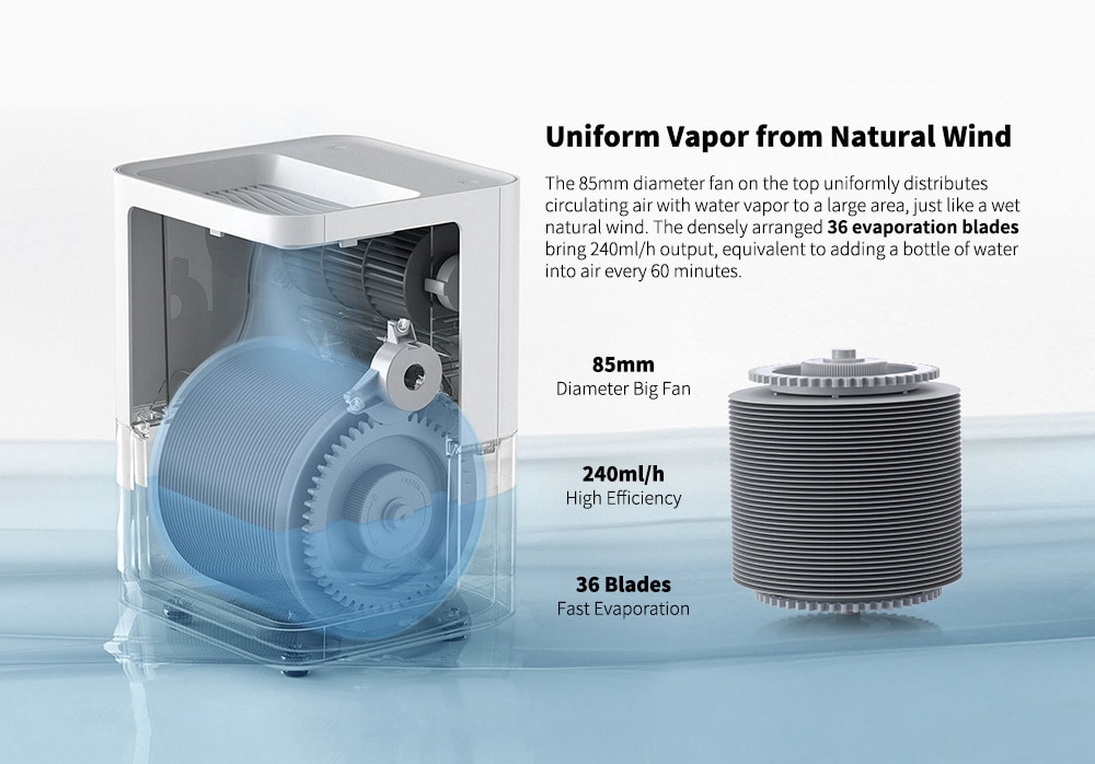 Xiaomi Smartmi Pure Type Open Water Tank Humidifier- White US Plug (3-pin)