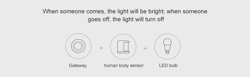 Xiaomi Aqara ZNLDP12LM LED Smart Bulb- White