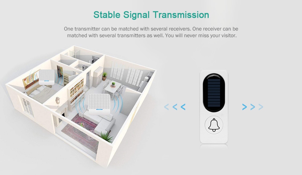 Wireless Smart Door Bell 300M Remote Waterproof Solar Power Doorbell for Home Security- White