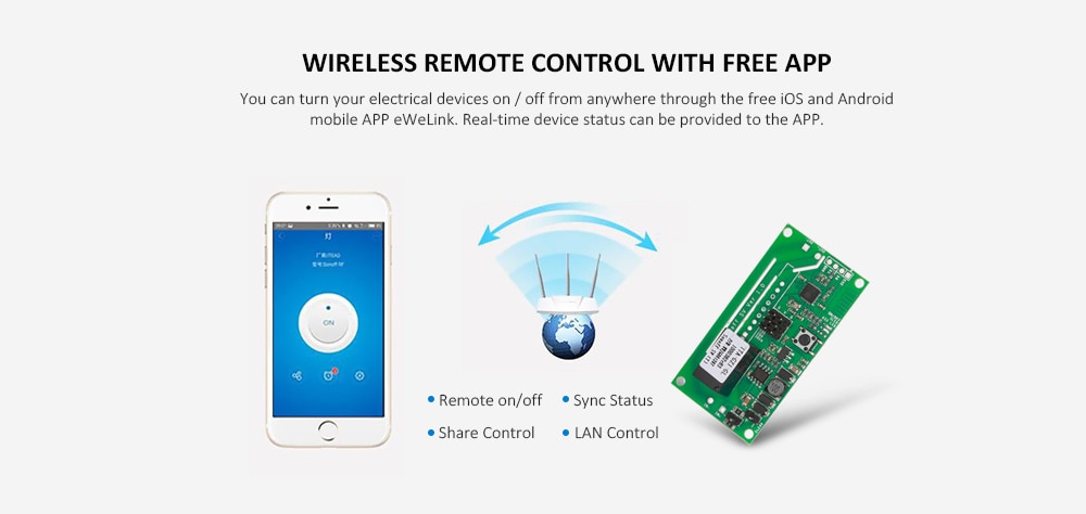 SONOFF SV Safe Voltage WiFi Wireless Switch Smart Home Module  - Greenish Blue