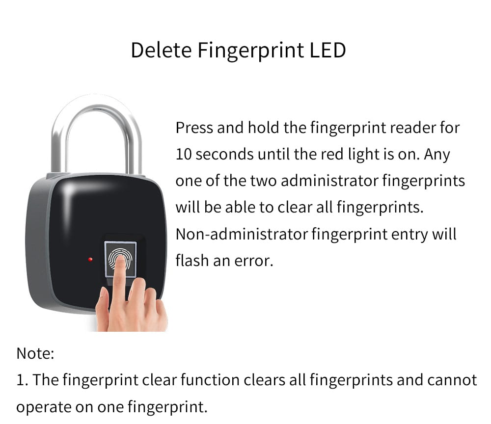 P3 Fingerprint Padlock Electronic Intelligent Padlock Non-password Lock- Black