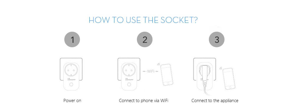 SONOFF S20 WiFi Smart Switch Socket Wireless Remote Control- White EU Plug