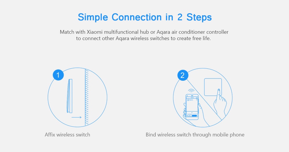 Xiaomi WXKG02LM Aqara Smart Light Switch Wireless Version Double Key- White