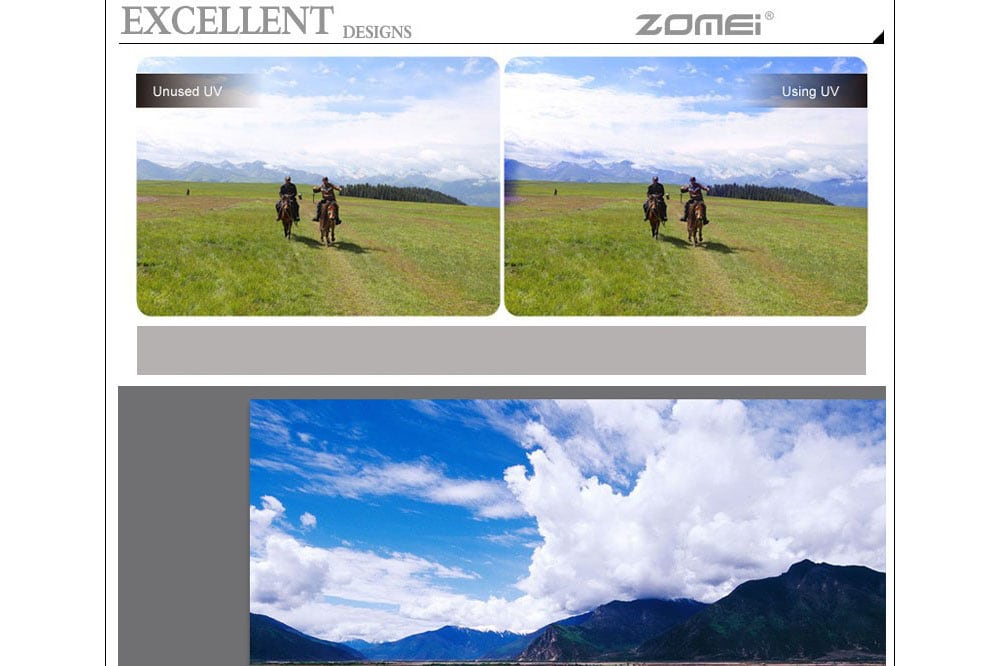 Zomei UV Ultra-violet Lens Filter Protector for Sony / Canon / Nikon DSLR Camera- Black 40.5mm