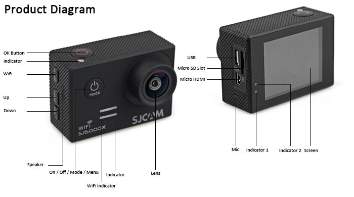 Original SJCAM SJ5000X 4K WiFi 2 inches LCD Display 170 Degree Wide View Angle 12.0 Megapixel Sport DV with NTK96660 Novatek and CMOS Image Sensor  ( Elite Edition )- Black