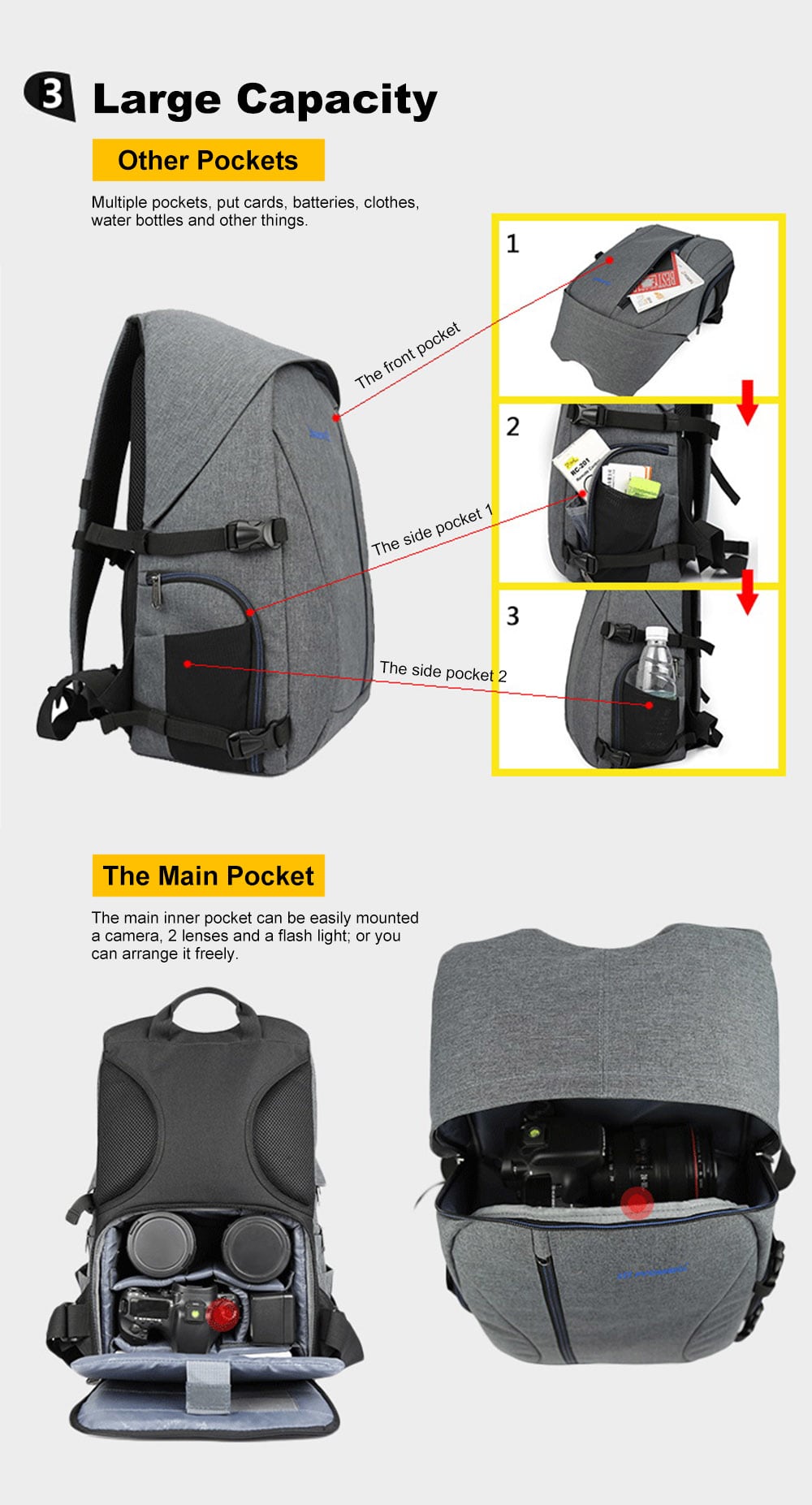 PROWELL DC21439 DSLR Camera Photography Backpack- Gray