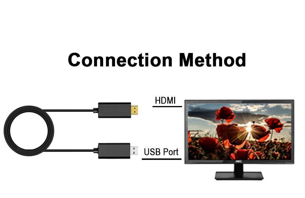 WECAST C88B HDMI Wireless Display Dongle- Black