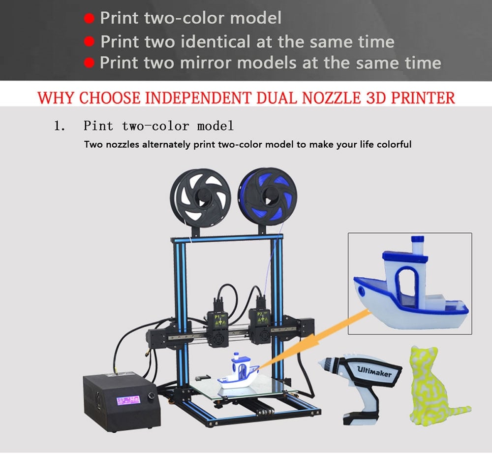 TL - D3 Dual Nozzle 3D Printer 300 x 300 x 400mm- Black US Plug