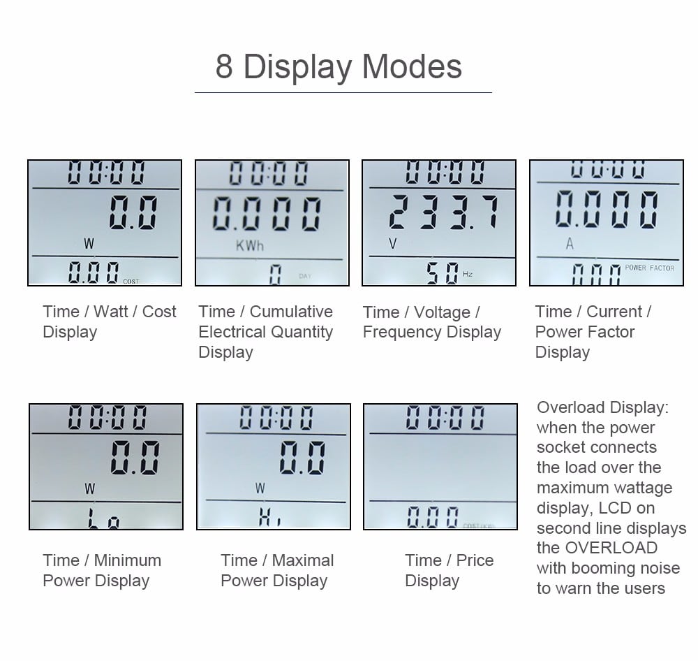 LCD Display Power Meter Socket Energy Monitor Watt Voltage Amps Measuring Outlet- White EU